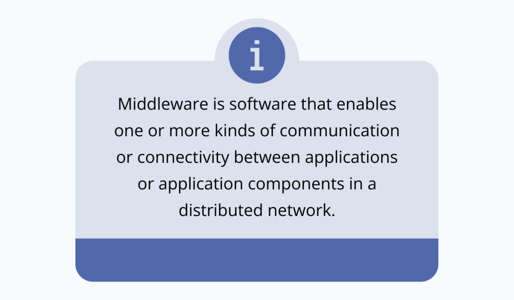 definition of middleware