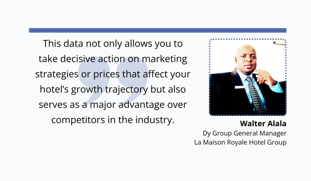 quote about the importance of reporting and analytics within a hotel crs